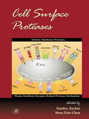 cover image of Cell Surface Proteases